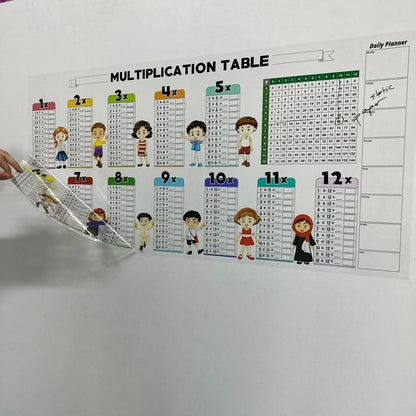 Mathematic Practice Sheet for Kids Education