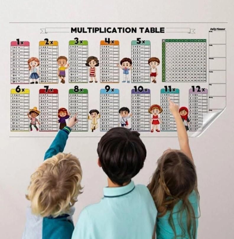 Mathematic Practice Sheet for Kids Education