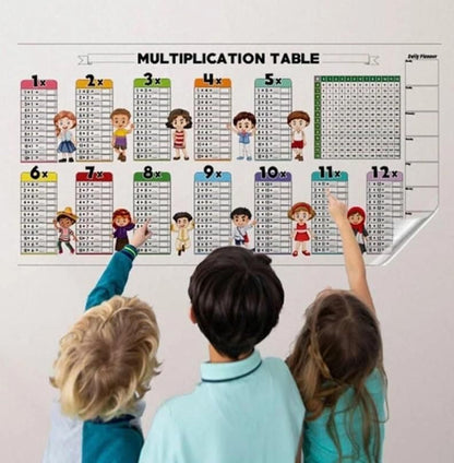 Mathematic Practice Sheet for Kids Education