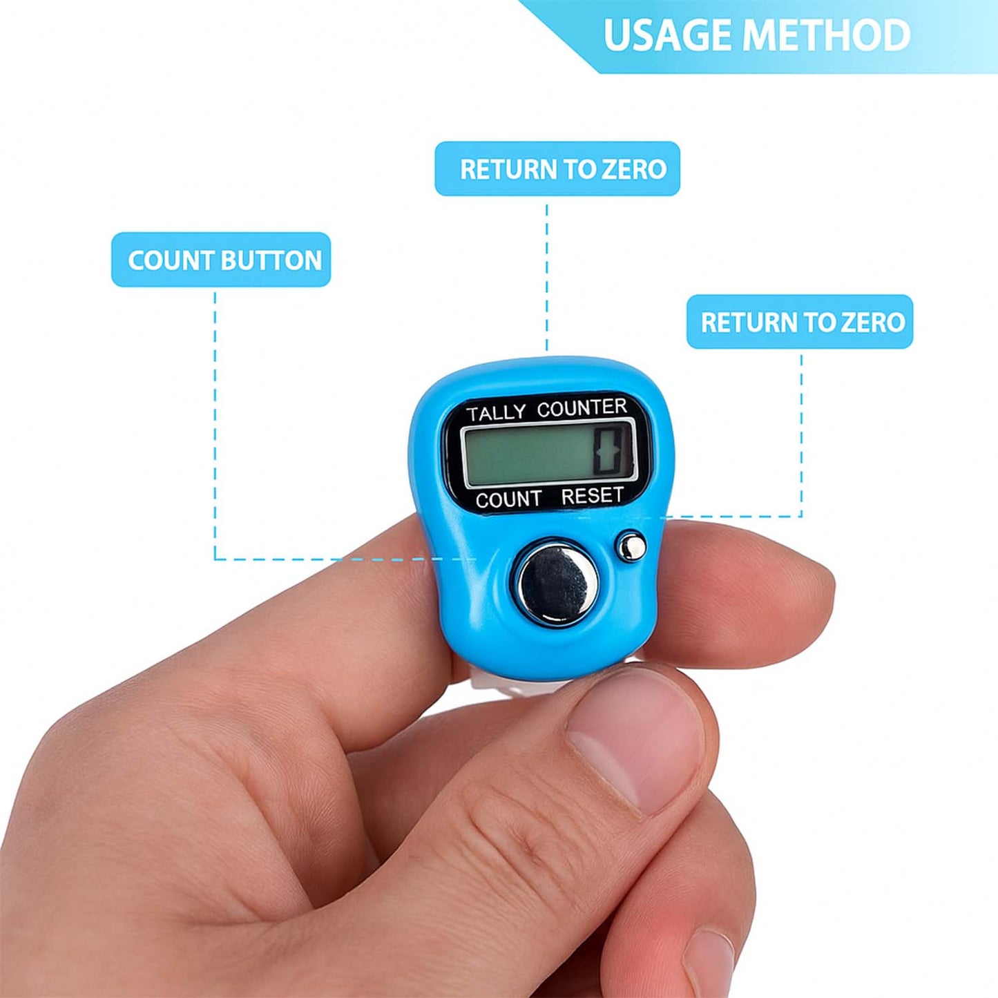 Digital Finger Tally Counter (1 Pc) Prayer